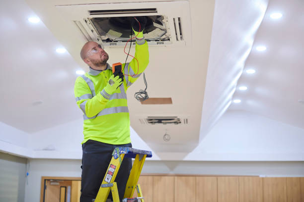 Best HVAC maintenance plan  in Emporia, VA